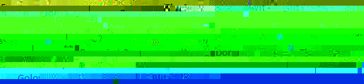 Starspielerpunkte